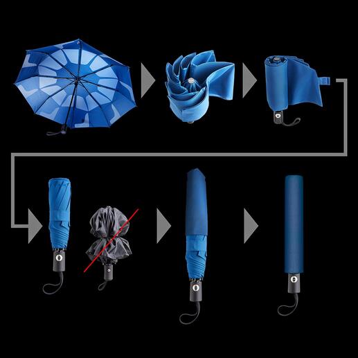 Parapluie Smart Fold Se replie presque tout seul et se glisse toujours sans effort dans son étui.